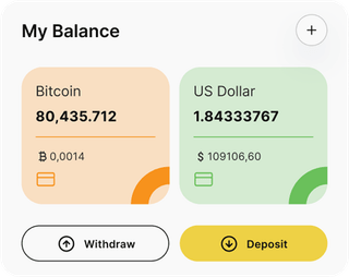 DhanLine AI automated trading solution — dashboard overview